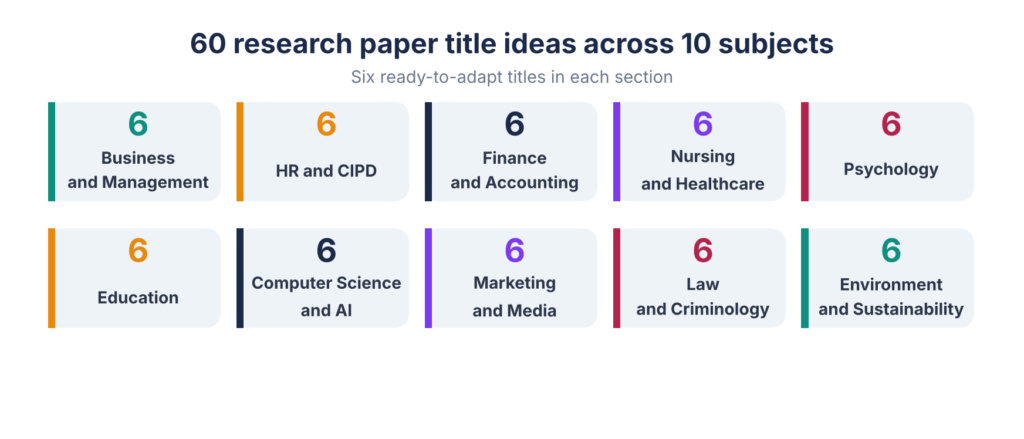60-Research-Paper-Title-Ideas